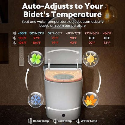 CANEST Smart Toilet with Bidet Built In, Foam Shield, Auto Open(FC-002) | 0.1s Instant Warm Water, 1000g Map Flush with Tank, Auto Temp Control, Full-Area Seat Sensor, Foot Sensor, Remote Control