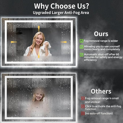 60"x40" LED Bathroom Mirror with Lights, Backlit+Frontlit, Anti-Fog | CRI 95, Stepless Dimmable, 3 Colors Lighting, Shatterproof Tempered Glass, HD Reflection, Memory, (Horizontal/Vertical)