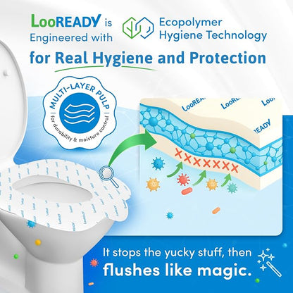 Toilet Seat Covers Disposable Flushable - Regular Size (16x19”) - Travel Size Individually Wrapped, Soft & Strong, Pocket Size, for Public Restrooms at the Office, for Commuters or Holiday (10 Pack)