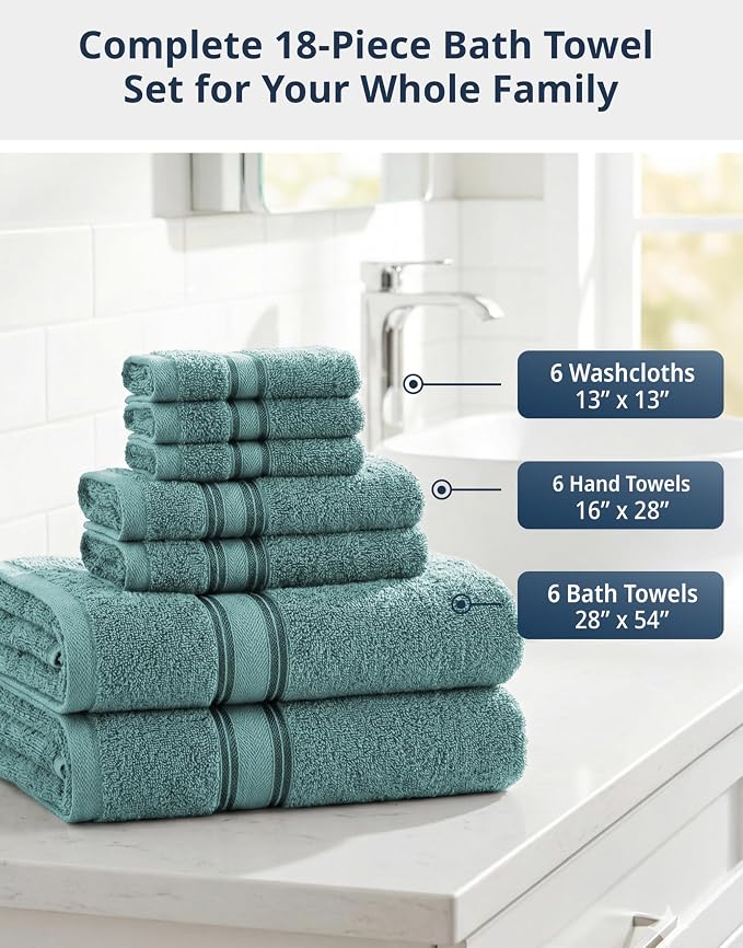 LANE LINEN Bath Towel Set Absorbent Quick Dry 100% Cotton 18 Piece - Teal | Cotton Towels For Bathroom - OEKO-TEX Certified, Zero-Twist Durability, Terry Weave Comfort