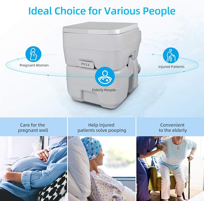 YITAHOME Portable Toilet Travel RV Potty | 5.3 Gallon Detachable Waste Tank for Effortless Cleaning, Press Flush Pump, for Camping, Boating, Hiking, Trips