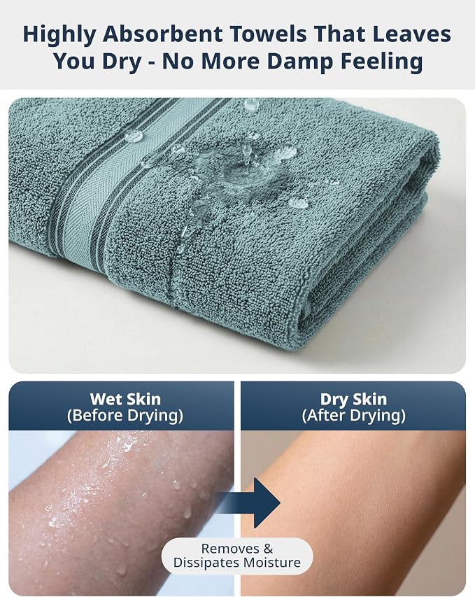 LANE LINEN Bath Towel Set Absorbent Quick Dry 100% Cotton 4 Piece - Teal | Set Of Towels - OEKO-TEX Certified, Zero-Twist Durability, Zero-Twist Cotton, Terry Weave Comfort, Long-Lasting Comfort