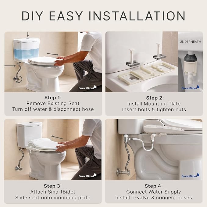 SmartBidet® SB-2000 Smart Bidet Electric Bidet Toilet Seat with Heated Seat, Warm Water, Air Dryer – Side Control Panel, Elongated