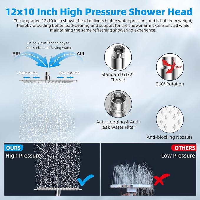 Hibbent 12'' Filtered Rain Shower Head with 16'' Extension Arm, Chrome | High Pressure Rainfall Showerhead, Brass Adjustable Shower Head Extension Arm, 20 Stage Shower Filter, Fixed Showerheads
