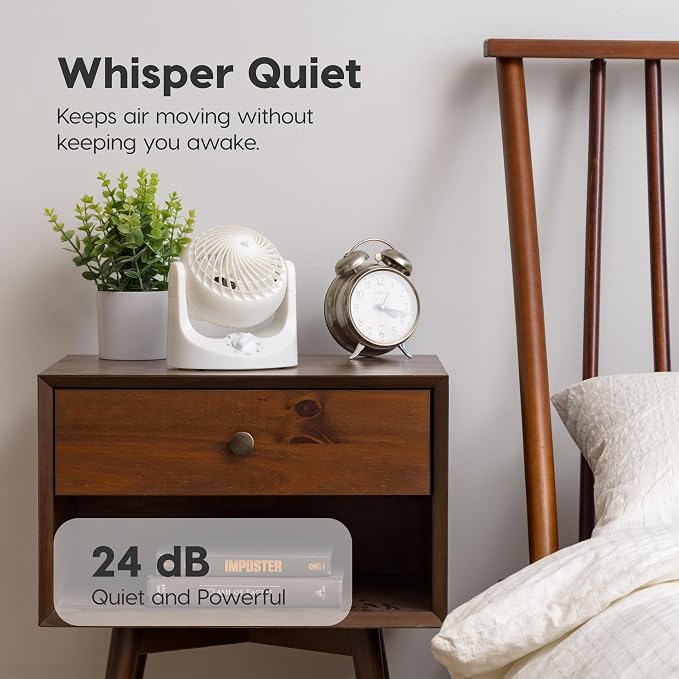 IRIS USA WOOZOO Mini Desk Fan, Dorm Bedside Office, Quiet, 112° Tilt, White | 32ft Max Air Distance, 108ft² Coverage, 112° Adjustable Vertical Tilt, 27db