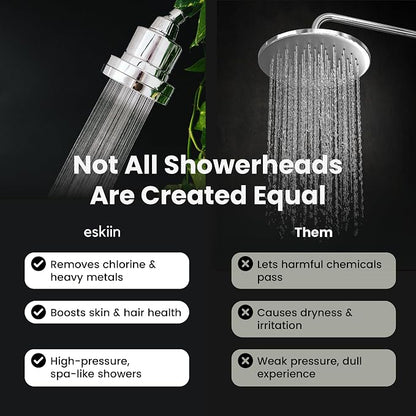 Filtered Showerhead - Best Shower Head With Filters For Healthy Hair & Skin - High Pressure Water Softener For Hard Water - Reduce Dandruff, Protect Colored Hair, And Soothe Dry Skin (Chrome)