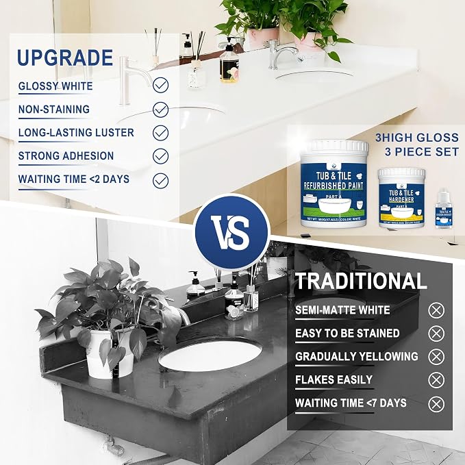XUDOAI Bathtub Refinishing Kit Gloss White 21.5oz Tub Paint Reglazing | Tub and Tile Refinishing Kit with Tools, Paint for Bathroom/Kitchen/Shower/Porcelain/Sink/Ceramic