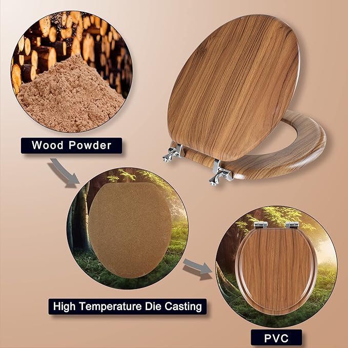 Round Toilet Seat Molded Wood Toilet Seat with Zinc Alloy Hinges, Easy to Install also Easy to Clean, Anti-pinch Wooden Toilet Seat by Angol Shiold (Round, Natural)