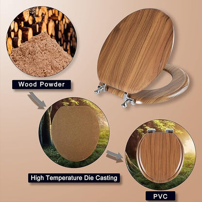 Round Toilet Seat Molded Wood Toilet Seat with Zinc Alloy Hinges, Easy to Install also Easy to Clean, Anti-pinch Wooden Toilet Seat by Angol Shiold (Round, Natural)