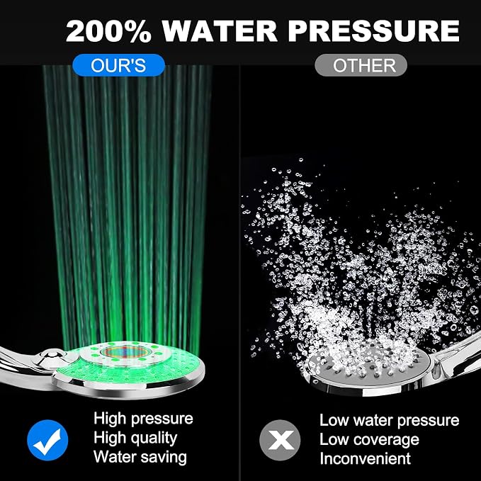 LED Shower Head Color Changing, Shower Head High Pressure with Hose | Water Saving Spray Showerheads, Discoloration Warning, Water Temperature Display, 3 Spray Modes, Easy to Install, ‎Chrome