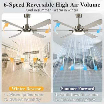 72 Inch Ceiling Fans with Lights and Remote Control,Indoor/Outdoor Flush Mount Low Profile Commercial Reversible Dimmable Ceiling Fans for Living Room Patio Industrial Shop,White Silver
