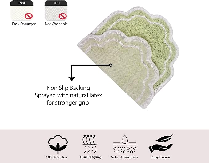 Home Weavers Allure Collection 100% Cotton Tufted Bathroom Rug, Soft and Absorbent Bath Rugs, Non-Slip Bath Carpet, Machine Wash Dry Bath Mats for Bathroom Floor, 21"x54" Runner, Green
