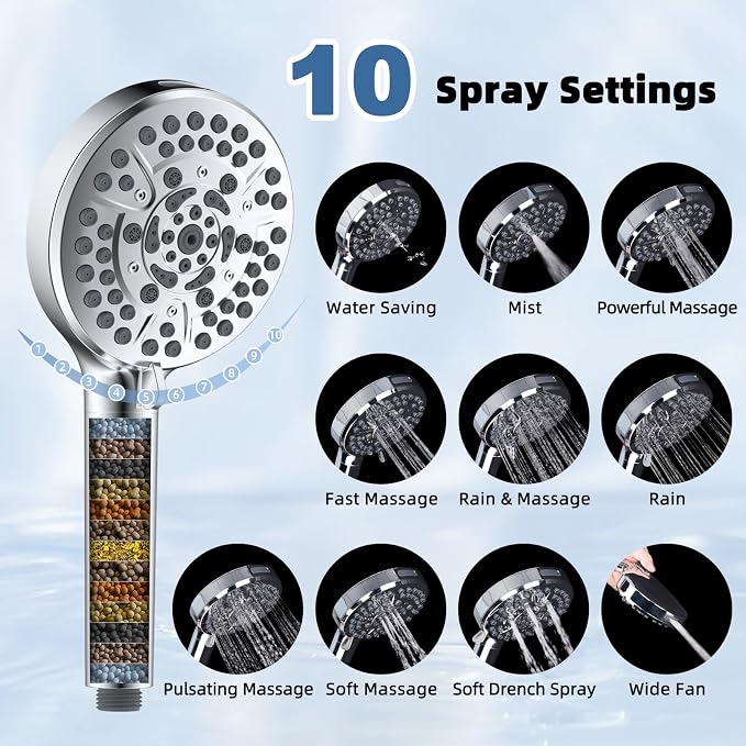Metal Rain Filtered Shower Head with Handheld, 10" High-Pressure,10-Mode | Chrome, Rainfall Showerhead with 5" Large Handheld Powerful Wash Mode, Adjustable 16" Extension Arm/71" Hose, 20-Stage Filter