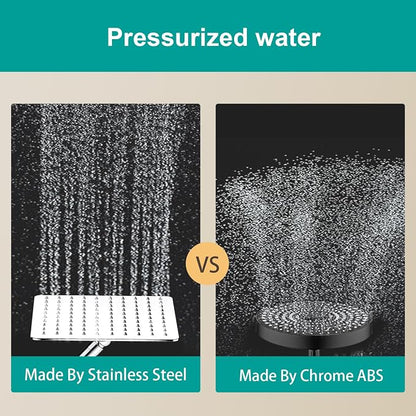 Square Rain Shower Head, High Flow Stainless Steel,Work with any decorative style，All Metal Rainfall Shower Head (Chrome, 6)