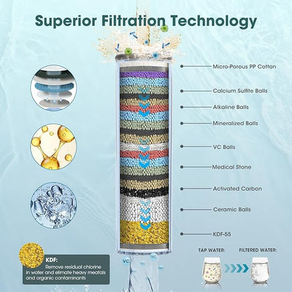 Filtered Shower Head with Handheld, High Pressure 8 Sprays, Chrome | 80" Long Stainless Hose, Built-in Power Wash, Water Softener Filter Beads for Hard Water - Remove Chlorine, Reduce Dry Skin