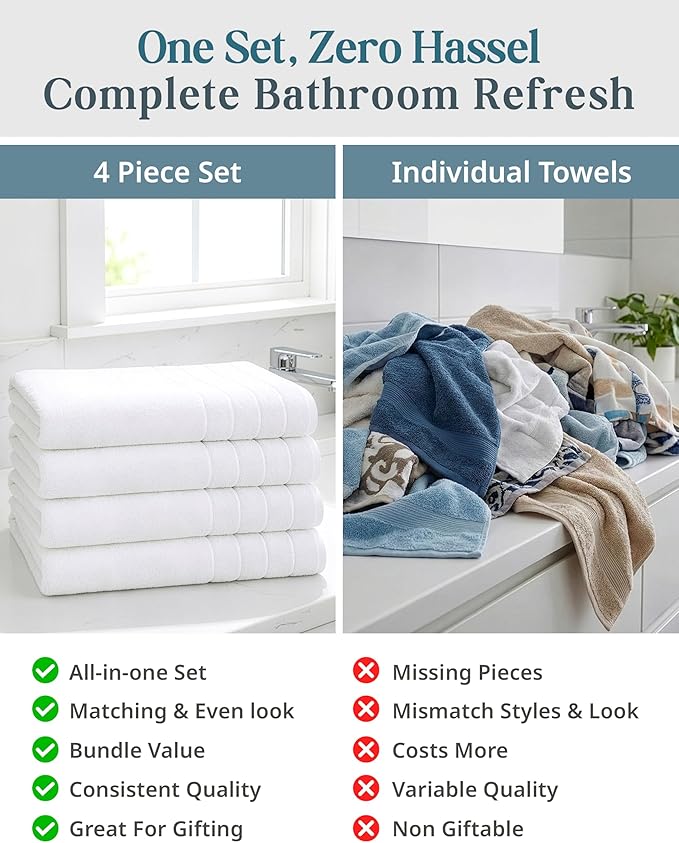 Casa Platino 100% Cotton 4 Pack Bath Sheets (36"x72") - Ring Spun Cotton - Extra Large Bath Towels Set - Quick Drying, Soft & Absorbent Oversized Bathroom Towel Sets - Hotel Quality - White Towels