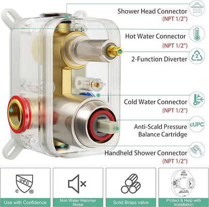SR SUN RISE Shower Faucet - 12 Inch Multifunctional High Pressure Shower Head System with Handheld Shower Head Fixtures - Valve Included - Brushed Nickel