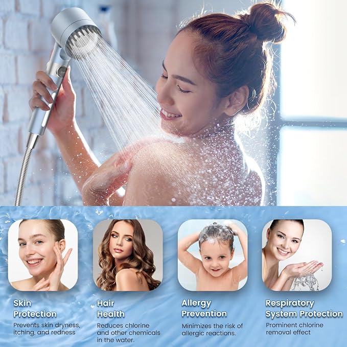 Filtered Shower Head with Handheld,High Pressure Shower Heads with Filters | ON/OFF Switch,4 Spray,Built-in Power Wash,Detachable Showerhead,Silicone Massage Brush,Blue,Water Softener