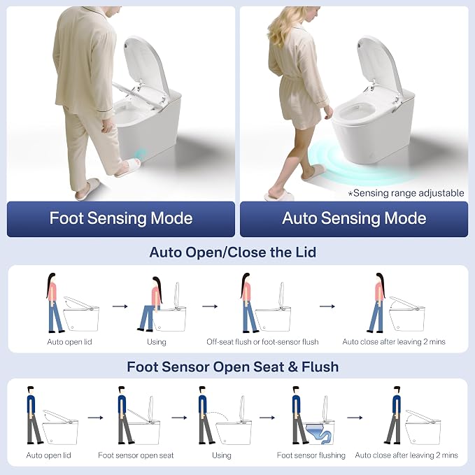 One Piece Smart Bidet Toilet, Auto Lid, Foam Shield, Wash & Dry | Foot Sensor, Heated Seat, Instant Warm Water, Adjustable Wash Settings, Self Cleaning Wand, Auto Flush, Pre Wet, Night Light