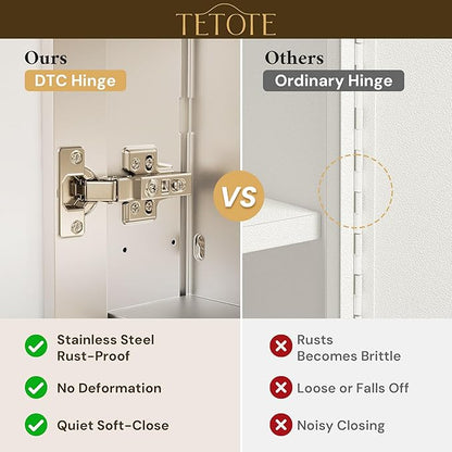 TETOTE 20 x 32 Medicine Cabinet Mirror with Tempered Beveled Mirror Silver Medicine Cabinet Aluminum Cabinet DTC Hinges, Stepless Adjustable Shelves, Recessed/Surface-Mounted