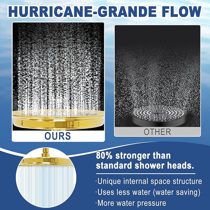 Bright Gold 9inch Rain Showerheads, High Pressure Rainfall Overhead Shower Head Replacement, Classic Vintage Stainless Steel Shower Heads with Silicone Nozzle