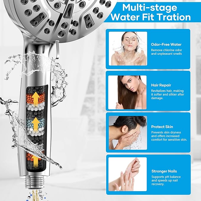 Shower Head with Handheld Spray Combo, Dual Rain Shower Head | High Pressure Performance, 10-Mode Spray Options, Replaceable Filter, Flexible 67" Hose, Durable Chrome Finish