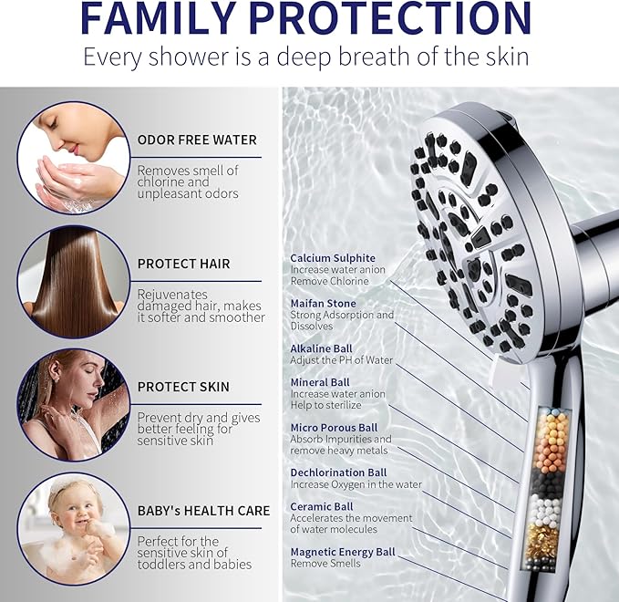Filtered Shower Head with Handheld, Magnetic Adjustable, Chome | High Pressure 9 Spray Modes, 10-Stage Water Filtration System, Anti-Clog Nozzles, 60-Inch Long Hose
