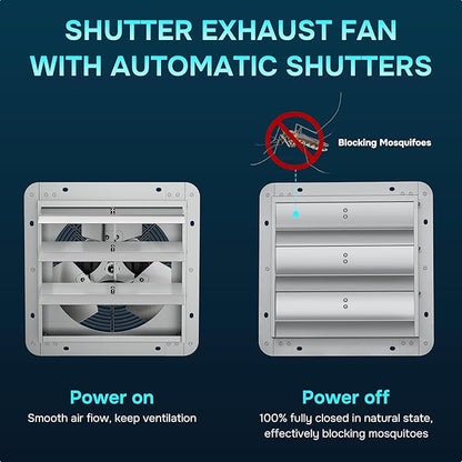 iPower 12 Inch Shutter Exhaust Fan Aluminum High Speed 1620RPM, 1800CFM, Silver, with Adjustable Programmable Thermostat, 2 Pack