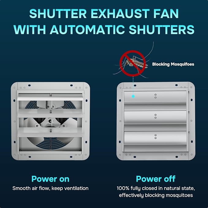 iPower 12 Inch Shutter Exhaust Fan Aluminum High Speed 1620RPM, 1800CFM, Silver, with Adjustable Programmable Thermostat, 2 Pack