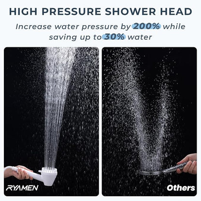 2026 Magnetic Filtered Shower Head with Handheld– High Pressure Showerhead with Power Wash Mode, Chlorine Removal, Massage Brush, Pressure Adjustable, One-Touch Pause (White)