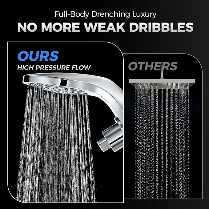 High Pressure Rain Shower Head with Handheld Spray Combo | Detachable Dual Shower Head with 10 Sprays Modes - Upgrade Knob Spray Mode Selector and Magnetic Guidance Docking System