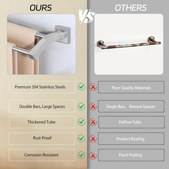 Alise Double Towel Bar,28" Towel Rack for Bathroom Wall Mount,Brush Nickel | SUS304 Stainless Steel Bathroom Towel Holder, Quick Drying Towel Hanger Towel Rod, Useable Length 26.9"