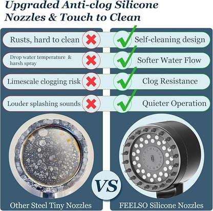 FEELSO Filtered Shower Head with Handheld, High Pressure Shower Filter Head | ON/OFF Switch, Anti-clog Nozzles, 4 Spray Showerhead with Filters for Hard Water, Remove Chlorine, Reduce Dry Itchy Skin