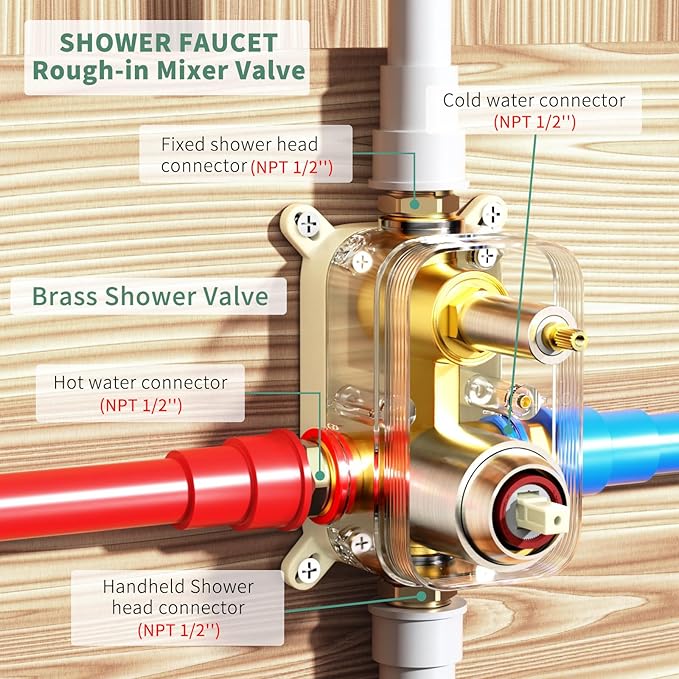 SunCleanse Shower System, Bathroom Rainfall Shower Faucet Set Complete with 7-Setting Handheld Shower Head Combo, Included Rough in Valve and Trim Kit, Brushed Nickel