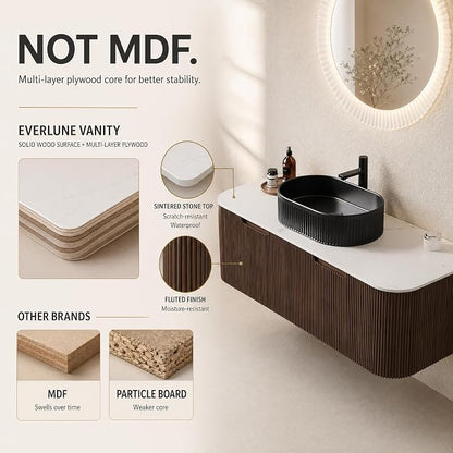 48 Inch Bathroom Vanity with Sink, Floating Wall Mounted Single Sink Vanity, Dark Walnut Curved Fluted Front, Stone Top, Black Textured Oval Vessel Basin, Pre-Assembled