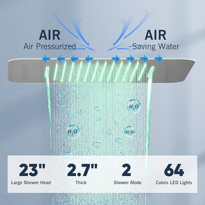 Full Body Shower System with Body Jets, Thermostatic Rain Waterfall Shower Head System, Luxury Ceiling Mount Multi Shower Head System with Handheld and Tub Spout, LED Music Overhead Shower