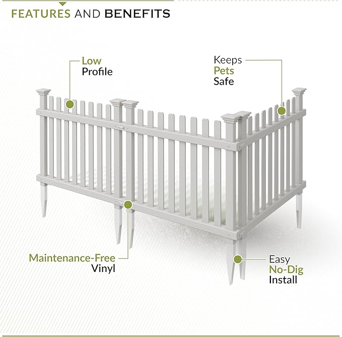 Zippity Roger Rabbit Garden Fence, White Vinyl DIY No Dig Kit | 2ftH x 2ftW, 3 Panels, Garden Border Edging, ZP19056