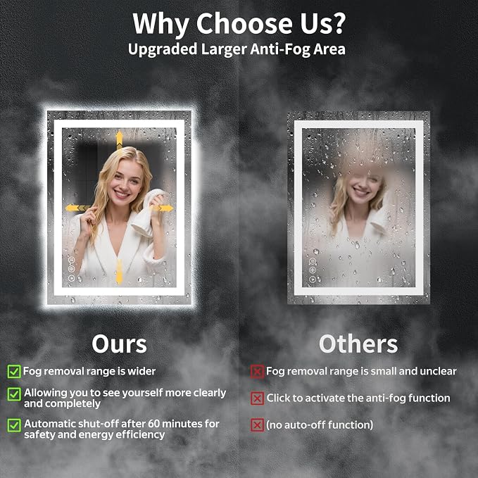 28"x20" LED Bathroom Mirror with Lights, Backlit+Frontlit, Anti-Fog | CRI 95, Stepless Dimmable, 3 Colors Lighting, Shatterproof Tempered Glass, HD Reflection, Memory, (Horizontal/Vertical)