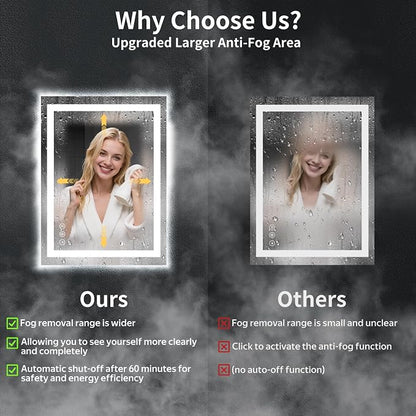 28"x20" LED Bathroom Mirror with Lights, Backlit+Frontlit, Anti-Fog | CRI 95, Stepless Dimmable, 3 Colors Lighting, Shatterproof Tempered Glass, HD Reflection, Memory, (Horizontal/Vertical)