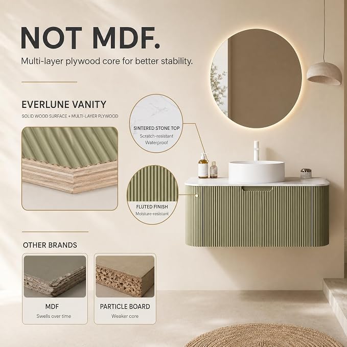 36 Inch Bathroom Vanity with Sink, Floating Wall Mounted Single Sink Vanity, Sage Green Curved Fluted Front, Stone Top, Pure White Round Vessel Basin, Pre-Assembled