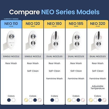 LUXE Bidet NEO 110 - Single Nozzle, Non-Electric Bidet Attachment for Toilet Seat, Adjustable Water Pressure, Rear Wash (White)