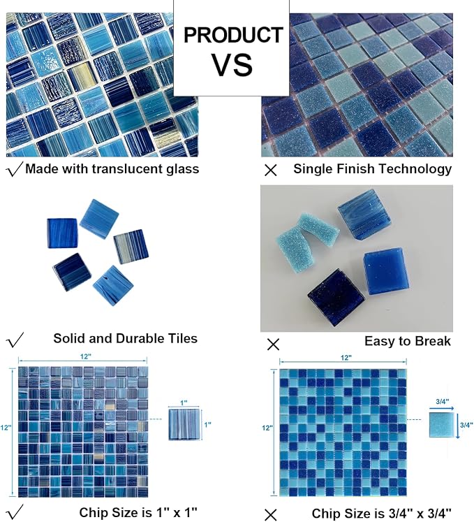 LSDECO 5 Sheets Glass Mosaic Tiles Backsplash, Pool Tiles, 12" x 12" Kitchen Backsplash Tile, Glass Tiles for Bathroom Border Shower Wall (5 Sq.Ft Blue Blend)