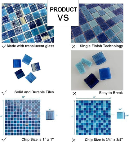 LSDECO 5 Sheets Glass Mosaic Tiles Backsplash, Pool Tiles, 12" x 12" Kitchen Backsplash Tile, Glass Tiles for Bathroom Border Shower Wall (5 Sq.Ft Blue Blend)