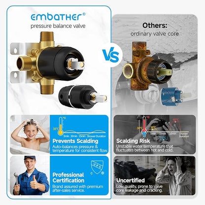 EMBATHER Shower System,10"Shower Faucet Set with Rain Shower Head and Handheld Spray Combo,Included Valve and Trim Kit,Mattle Black
