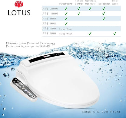 Lotus Bidet ATS-909 Round with Enema Wash (Purestream) for constipation relief, Heated Seat, Multi Modes Wash, Air Dryer, Deodorizer, Easy DIY Installation, Made in Korea