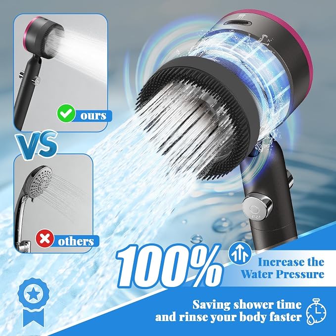 Ion Filtered Shower Head with Handheld, High Pressure 3+1Spray Showerhead with Filters&Upgraded Anti-360°Rotating Adjustable Shower Head with Wall Holder&ON/Off Switch for Dry Itchy Skin
