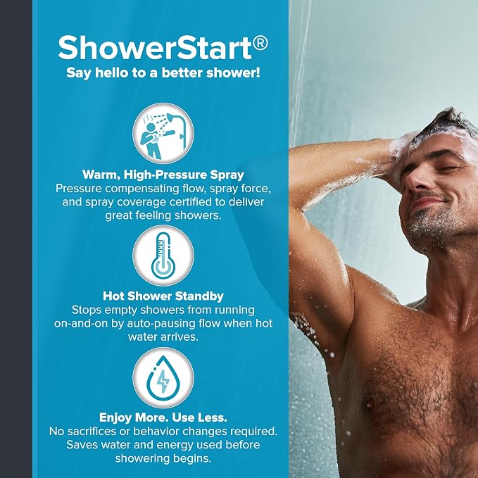 Evolve ShowerStart Multifunction Shower Head with Thermostatic Shut-Off Valve | 1.50 GPM High Pressure | Water Saving | Hot Water Standby | Energy Saving Fixed Showerhead | Easy Install | Chrome