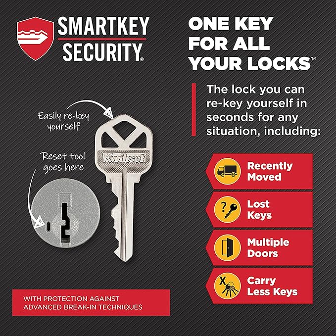 Kwikset Mirada Reeded Front Door Lock Handle and Deadbolt Set, Entry Handleset with Interior Reversible Lever, Matte Black, Pick Resistant SmartKey Rekey Deadbolt Security, with Microban Protection