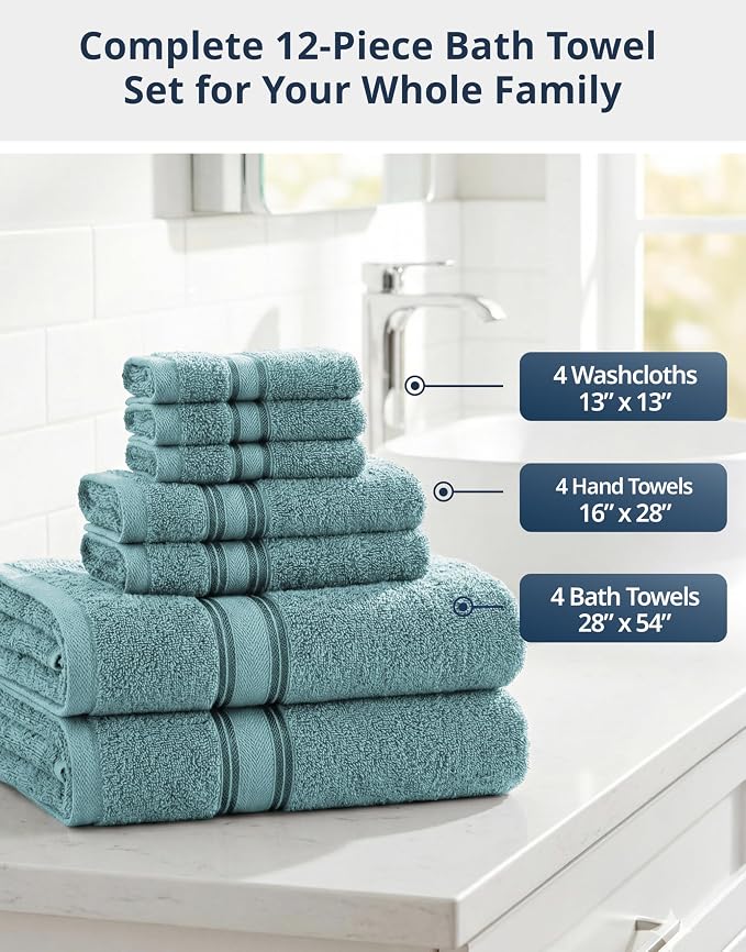 LANE LINEN Bath Towel Set 100% Cotton 12 Piece Soft Absorbent - Teal | Oeko-Tex Bath Towels - Zero-Twist Cotton, Terry Weave Comfort, Long-Lasting Comfort, Hotel-Style Look, Machine Washable