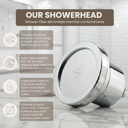 Filtered Shower Head – High Pressure Showerhead Filter Removes Chlorine & Sediment, Water Softener for Hair & Skin, Reduces Dandruff, Protects Color-Treated Hair, Easy Install (Chrome)